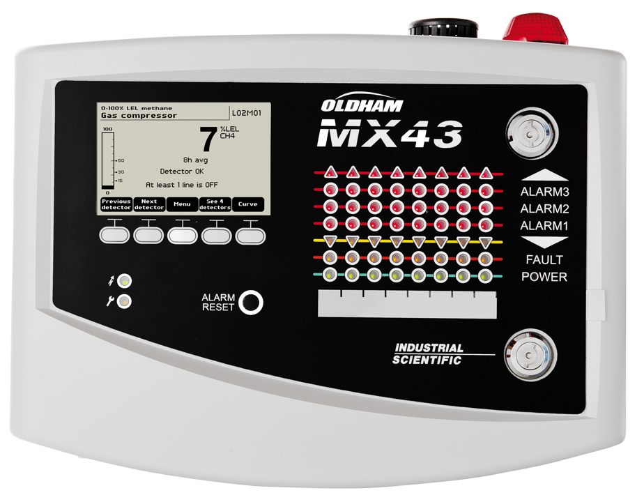 MX43氣體檢測(cè)控制器
